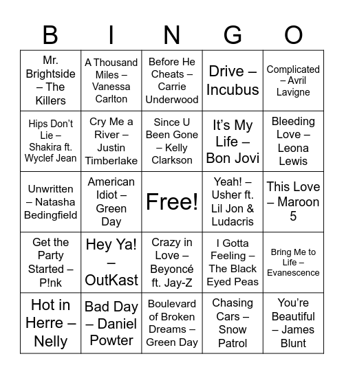 Y2K & Beyond – 2000s Throwbacks Bingo Card