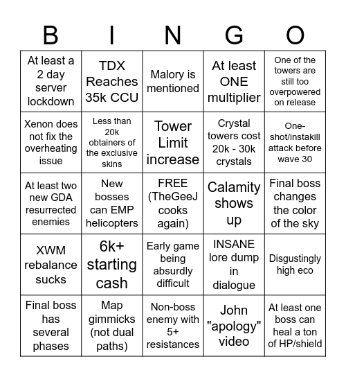 TDX Nightmare Bingo (Honeypot Edition) Bingo Card