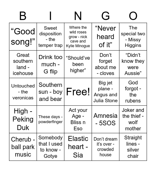Hottest 100 Aussie Songs Bingo Card