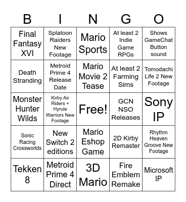Switch 2 Direct July 2025 Bingo Card