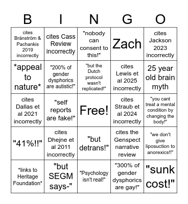 "medical transition doesn't help people with gender dysphoria" Bingo Card