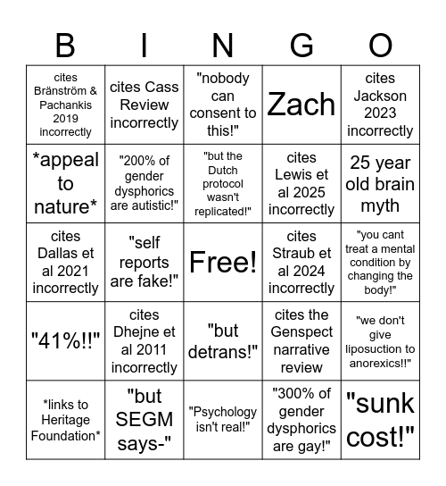 "medical transition doesn't help people with gender dysphoria" Bingo Card