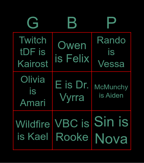Glitchbound Predictions Bingo Card