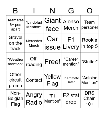 F2 Bingo Card