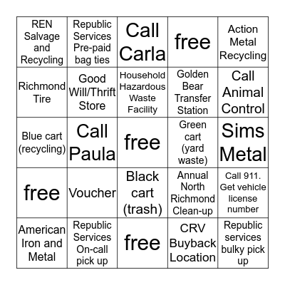 Waste watchers Bingo Card