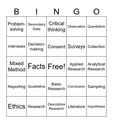 RESEARCH Bingo Card