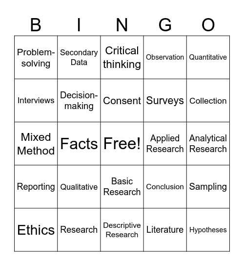 RESEARCH Bingo Card