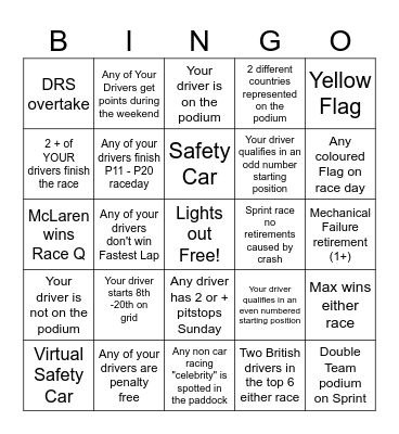 Belgian GP Bingo - 2025- @gispatch Bingo Card