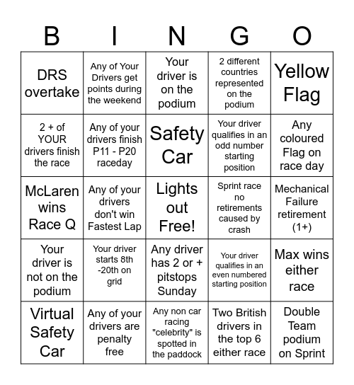 Belgian GP Bingo - 2025- @gispatch Bingo Card