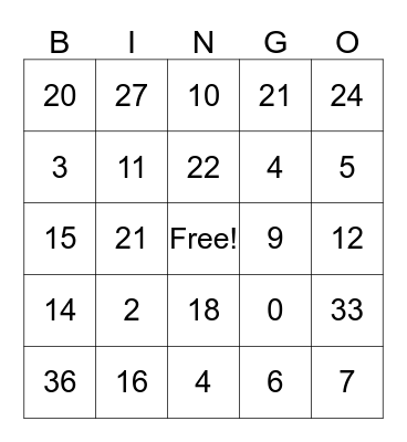 Multiplication Facts 0-3 Bingo Card