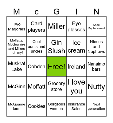 McGinn Bingo Card