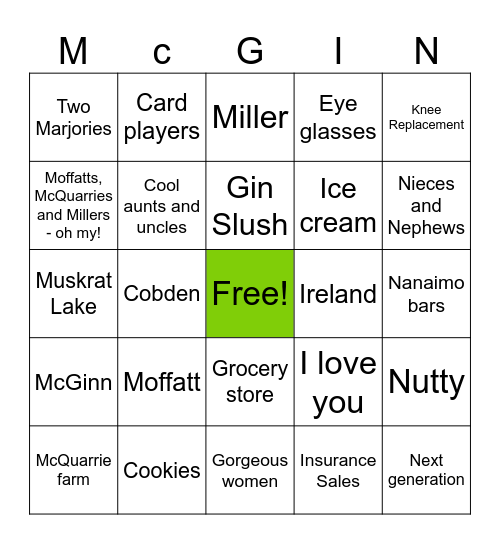 McGinn Bingo Card