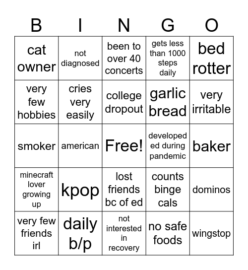 rane’s Bingo Card