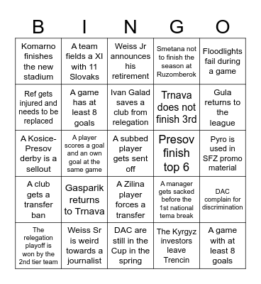 2025-26 Season Slovak Football Bingo Card