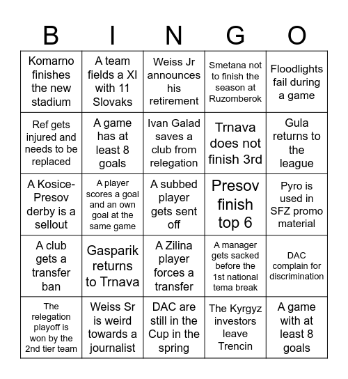 2025-26 Season Slovak Football Bingo Card