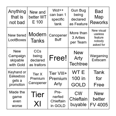 Wot September Update Bingo Card