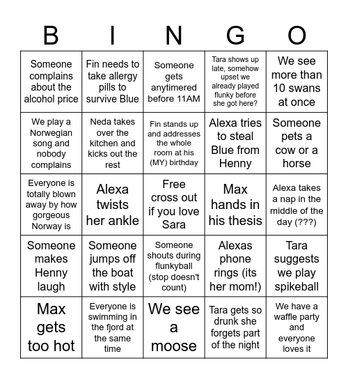 Norway Bingo Card
