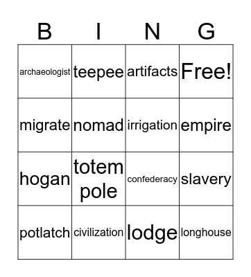 Unit 2 Vocabulary Bingo Card