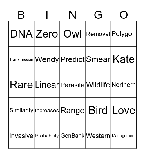 Science (!)  Bingo Card