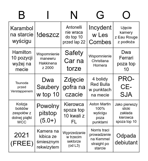 Bingo na GP Belgii 2025 Bingo Card