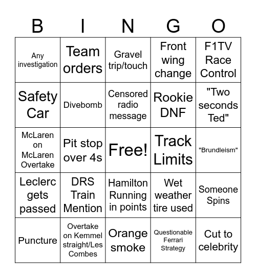 Belgian GP Bingo Card