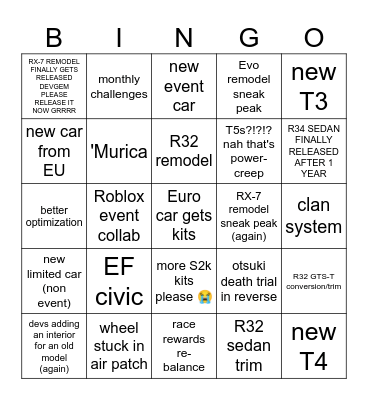 what I expect of MRT in the next 3 months Bingo Card