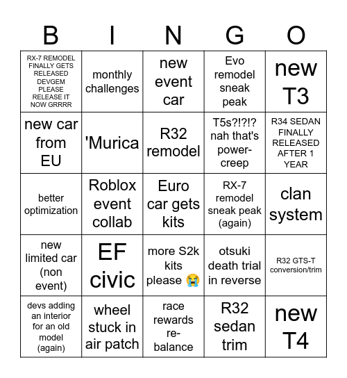 what I expect of MRT in the next 3 months Bingo Card