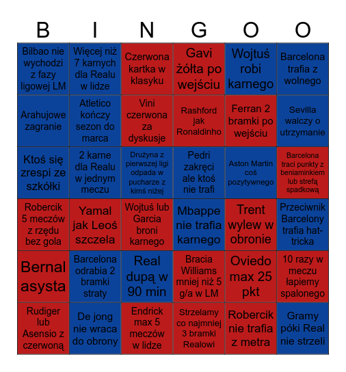 La Liga 2025/26 Bingo Card
