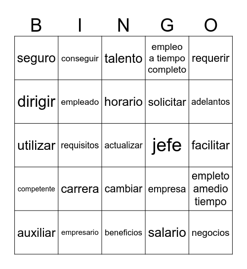 Expresate capitulo 8 Bingo Card
