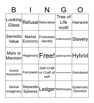 Consumerism!  Bingo Card