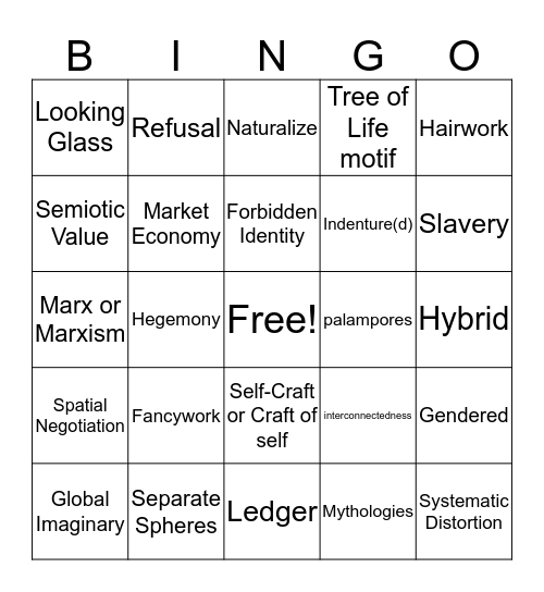 Consumerism!  Bingo Card