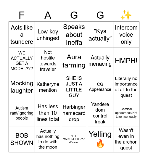 Sandrone Bingo Card Bingo Card