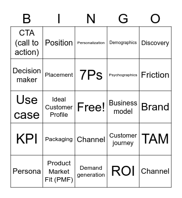GTM BINGO Card