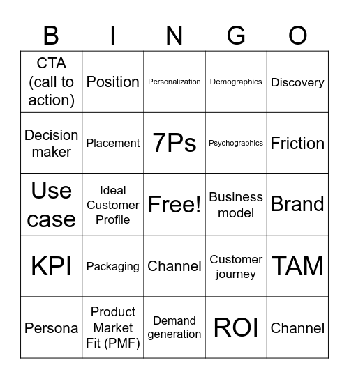 GTM BINGO Card