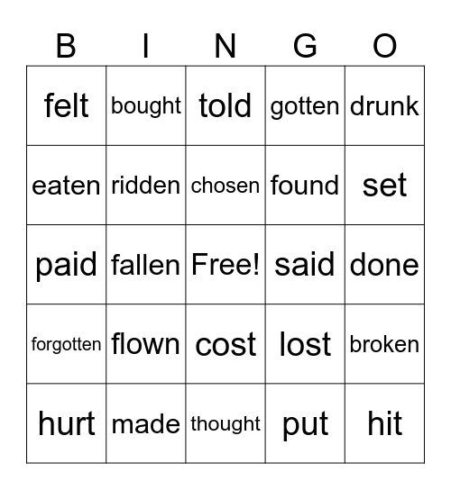 ESL Bingo - Past Participles Bingo Card