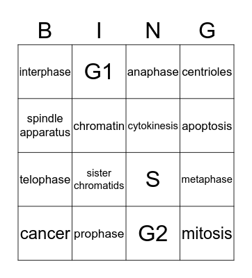 mitosis Bingo Card