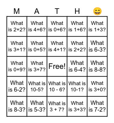 Addition and Subtraction within 10 Bingo Card