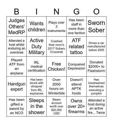 Intensive_Care Bingo Sheet Bingo Card