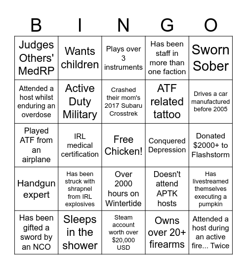 Intensive_Care Bingo Sheet Bingo Card