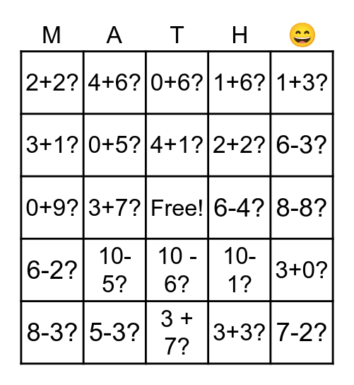 Addition and Subtraction within 10 Bingo Card