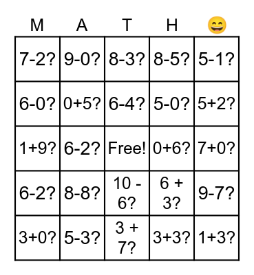Addition and Subtraction within 10 Bingo Card