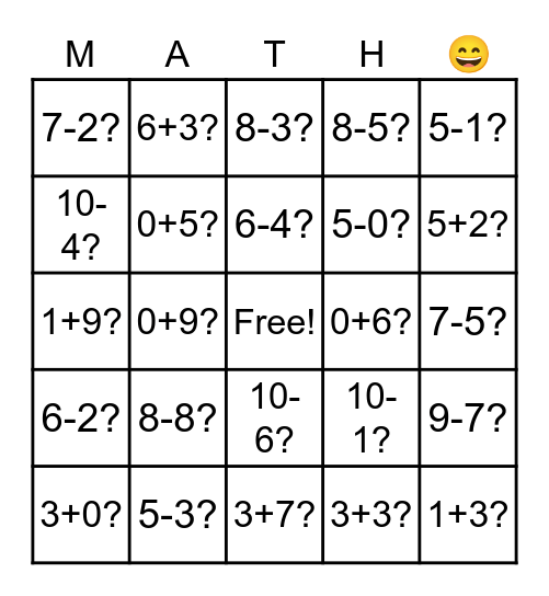 Addition and Subtraction within 10 Bingo Card