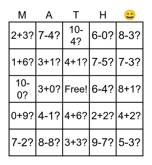 Addition and Subtraction within 10 Bingo Card
