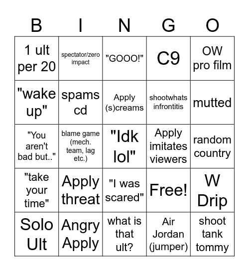 Bonda's Bingo Card