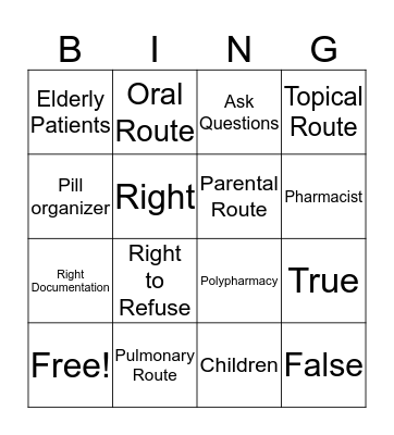 MEDICATION SAFETY BINGO Card