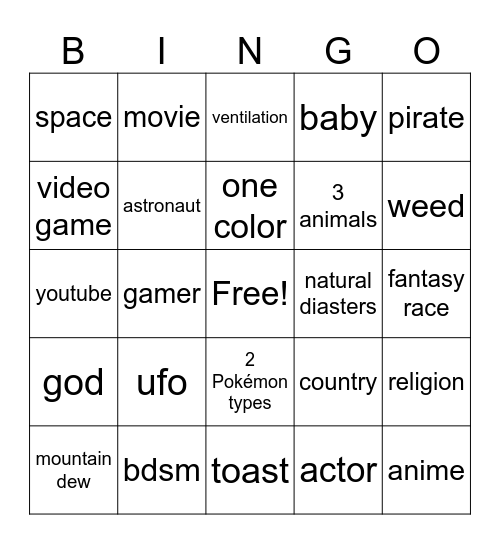 infinite craft Bingo Card