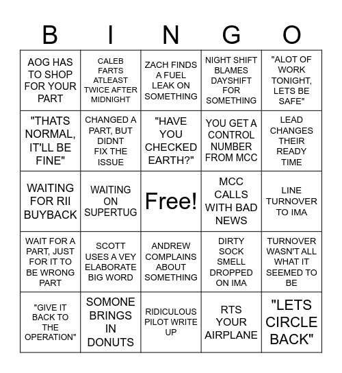 DELTA NORTH BINGO Card