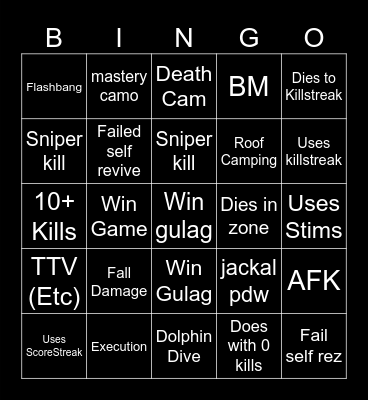 Warzone 2.0 bingo (Credits to: Big Puffer) Bingo Card