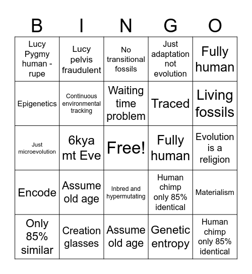 Creationist Bingo Card