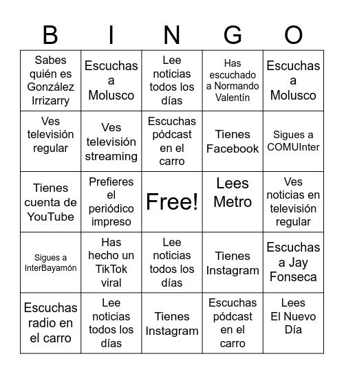 Cómo consumes los medios Bingo Card